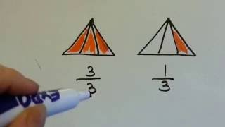 Grade 3 Math 92 Compare Fractions with Same Denominators [upl. by Dnalyar]