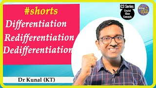 Differentiation Dedifferentiation Redifferentiation I NEET I Dr Kunal KT [upl. by Danya]