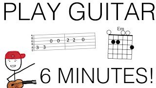 Beginner Guitar Lesson Starter Pack [upl. by Nylirac]