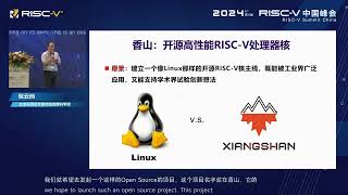 RISCV Brings New Opportunities for Technological Innovation and Business TransformationBao Yungang [upl. by Aihsram]