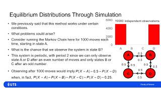 Markov Chains Equilibrium Distributions Ergodicity and Periodicity [upl. by Gagnon]