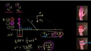 Mass spectrometer  Physical Processes  MCAT  Khan Academy [upl. by Gerrilee]