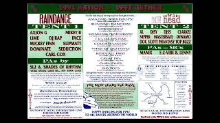 Dj Sy  Raindance  Big Bad Head  NYE 1991 [upl. by How]