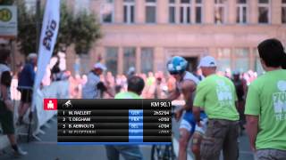 IRONMAN TV Show Episode 8  IRONMAN 703 European Championship Wiesbaden [upl. by Brewster]