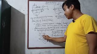 Potentiometer for class 12 part 1 [upl. by Florine]