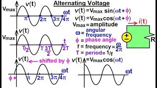 Electrical Engineering Ch 10 Alternating Voltages amp Phasors 1 of 82 Alternating Voltages [upl. by Cate708]