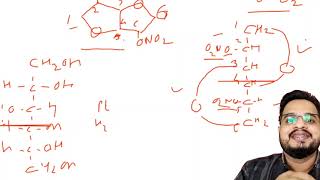 ISOSORBIDE DINITRATE SYNTHESIS [upl. by Anaicul]