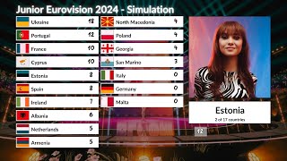 Junior Eurovision 2024  Voting Simulation [upl. by Naves]