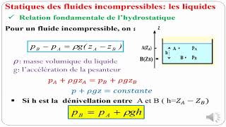 Mécanique des fluides et hémodynamique [upl. by Llatsyrk]