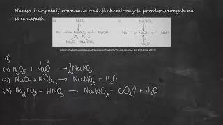 Napisz i uzgodnij równania reakcji chemicznych przedstawionych na schematach​ N2O5 Na NaNO3 NaOH [upl. by Essej987]