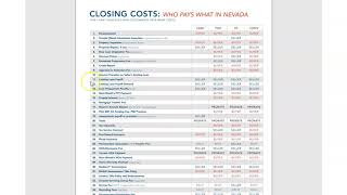 Closing Cost Who Pays For What In Nevada [upl. by Innig363]