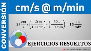 Conversión de cms a mmin  Parte 2 [upl. by Esinaej]