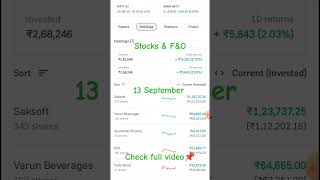 FampO amp Stocks  Daily update  13 SEPTEMBER mutualfunds stockmarket nifty invest groww [upl. by Lavro]