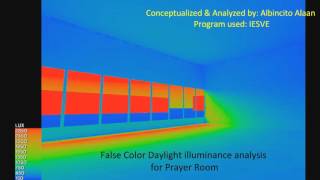 Daylight analysis for Glare Luminance amp Illuminance [upl. by Selim149]