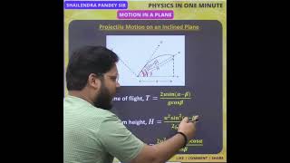 ALL FORMULA OF PROJECTILE ON INCLINED PLANE 🔥 projectilemotion [upl. by Vernier]