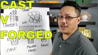 CAST VS FORGED PARTS WHY CAST IS BAD AND WHY FORGED IS BETTER [upl. by Turro]