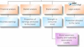 82 The purpose of quantitative research [upl. by Arretnahs]