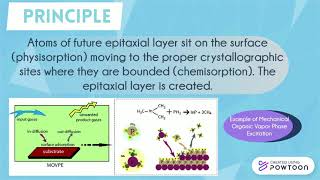 Vapor Phase Epitaxy Growth [upl. by Miahc]