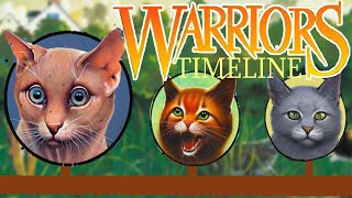 The COMPLETE Warrior Cats Timeline 2024 [upl. by Server43]