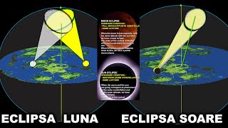 Eclipsa de Soare și Lună pe Pământ și Fazele Lunii Prima dată în viața ta când vezi asta [upl. by Sobel]