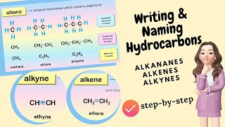 Stepbystep Writing amp Naming Hydrocarbons  ALKANANES  ALKENES  ALKYNES [upl. by Naara927]