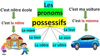 Les pronoms possessifs [upl. by Adaline]