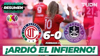 HIGHLIGHTS  Toluca 60 Mazatlán  Liga Mx Femenil  CL2024 J4  TUDN [upl. by Carrissa]