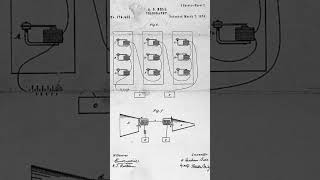 Alexander Graham Bells Telephone Revolution [upl. by Itsirc942]