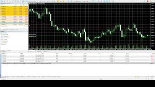 GOLD LIVE TRADING  SCALPING METHODS [upl. by Leahcimnhoj]