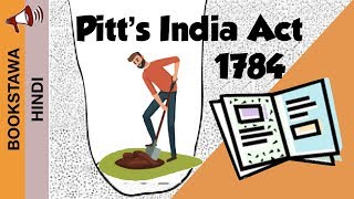 Pitts India Act 1784  Modern History for UPSC [upl. by Laikeze]