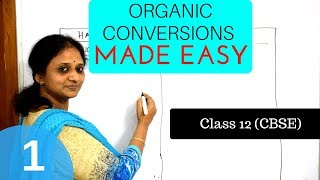 Organic Chemistry conversions made easyPart1 cbse grade 12 chemistry vanimaamwoc [upl. by Rhee102]