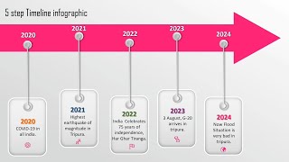 PowerPoint Presentation Skills  Unique 3D shadow effect Infographic [upl. by Gnehp]