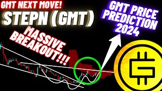 Massive Breakout Of STEPN Crypto Coin  GMT Price Prediction 2024 [upl. by Mok]