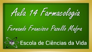 Farmacologia Aula 14  Agonistas muscarínicos  efeitos adversos e toxicologia [upl. by Norac]