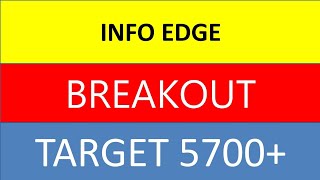 Info Edge Share Latest News  Naukri share target  Naukri Share Analysis  Naukri Share Latest News [upl. by Mcnally]