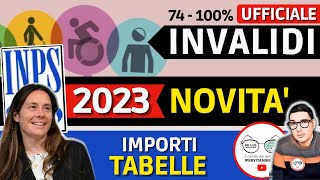 INPS 2023 NUOVI IMPORTI ✅ INVALIDI PARZIALI TOTALI 📈 TABELLA AUMENTO PENSIONI e ASSEGNO SOCIALE [upl. by Kcirde696]