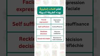 Apprendre langlais  apprendre a parler anglais facilement et gratuitement  Easy English [upl. by Neelehtak]