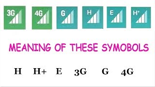 Meaning of Symbols HHEG3G4G Explained in Detail [upl. by Alton]