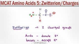 Zwitterion and Amino Acid Charge Given pH and pKa [upl. by Lehman]