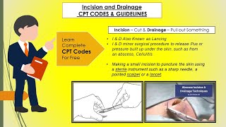 CPT Incision and Drainage of Abscess  Simple amp Complicated coding Guidelines Quick for CPC Exam [upl. by Norehs]