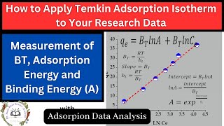 Adsorption Data Analysis  How to FitApply Temkin Adsorption Isotherm to Experimental Data [upl. by Rednav]