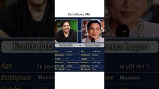 Farida Jalal 🆚 Reema Lagoo🤗 Whos your favourite 🤔 [upl. by Coopersmith]