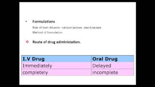 Drug Absorption Bioavailability First Pass Metabolism Pharmacology [upl. by Arbrab]