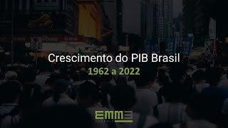 Crescimento do PIB Brasil  1962 a 2022 [upl. by Einnaoj994]