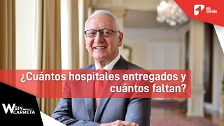 El compromiso de MinSalud con la construcción de hospitales ¿cómo va la situación [upl. by Anyehs]