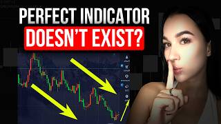 Ultimate Indicator on Pocket Option for Profitable Trading [upl. by Robbi]