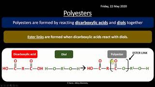 AQA 312 Polymers REVISION [upl. by Nnaitak]