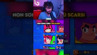 Il GIOCATORE più SCARSO della STORIA di BRAWL STARS‼️Brawl Stars ITAbrawlstars viral shorts [upl. by Yorgo]