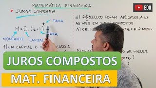 Juros Compostos  Matemática Financeira 3 [upl. by Icaj]