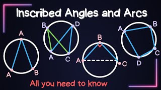 Inscribed Angles in Circles Learn Geometry the Easy Way Mastering Circles [upl. by Gabriel]